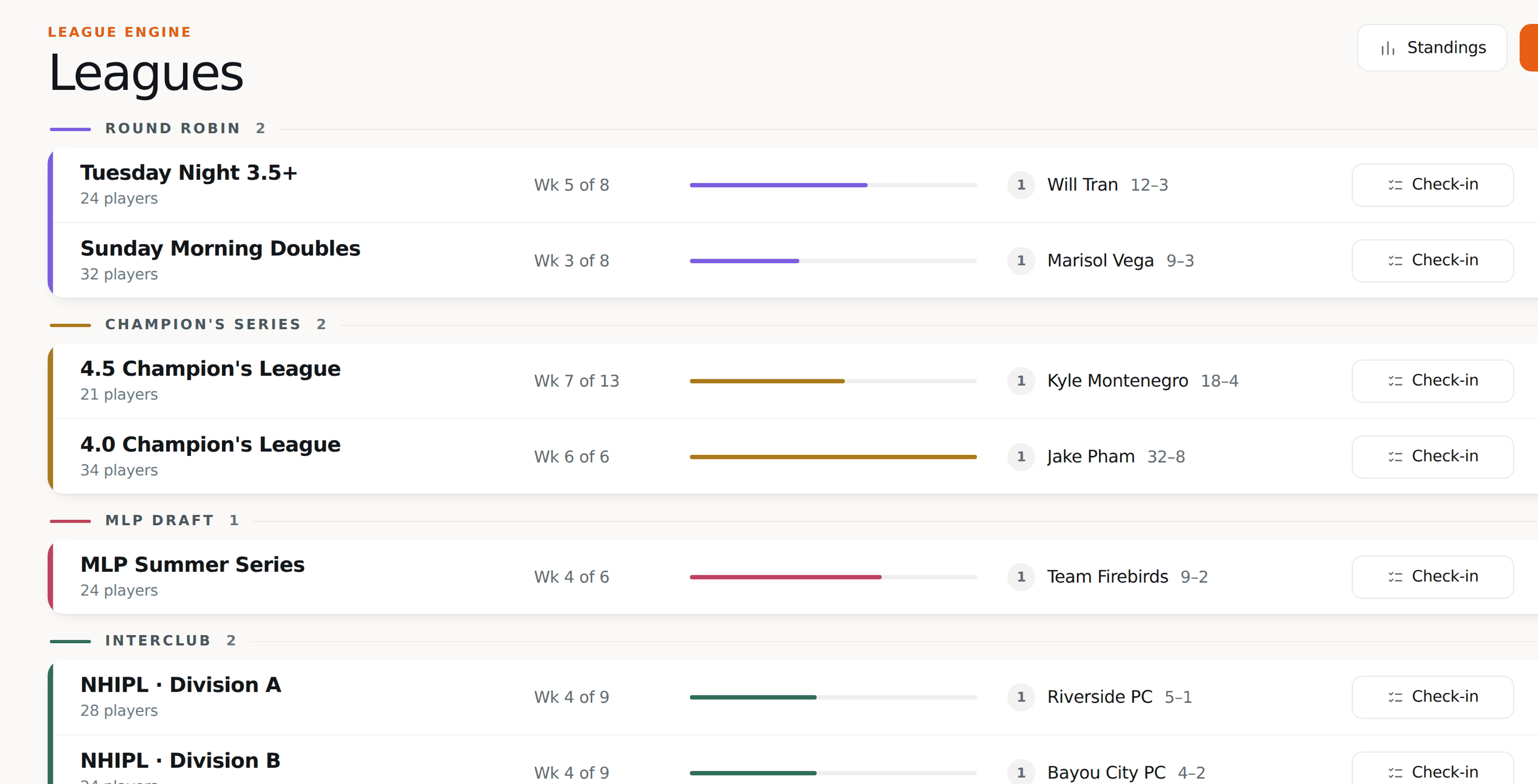 The Leagues list in Raliera: seven leagues grouped by format into Round Robin, Champion's Series, MLP Draft and Interclub, each row showing its week, season progress, current leader and a check-in button